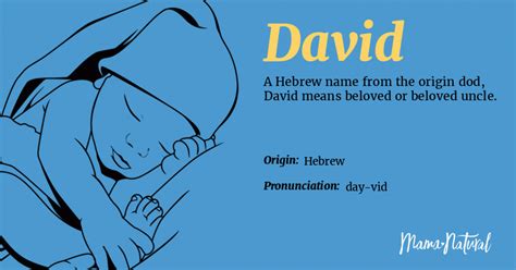 is david a jewish name.